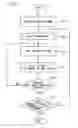 Fig. 08 - Charged particle beam apparatus and processing method