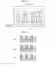 Fig. 22 - Plasma etching method and plasma etching apparatus