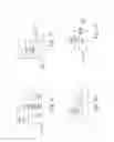 Fig. 06 - Method of patterning a metal gate of semiconductor device