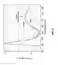 Fig. 09 - Mechanical Compression-Based Method for the Reduction of Defects in Semiconductors