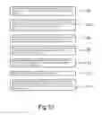 Fig. 07 - Method of forming contact structure of gate structure