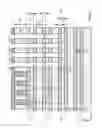Fig. 09 - Three dimensional stacking memory film structure