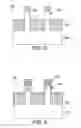 Fig. 03 - Method and structure to enhance gate induced strain effect in multigate device