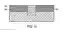 Fig. 16 - Hybrid fin field-effect transistor structures and related methods