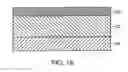 Fig. 20 - Hybrid fin field-effect transistor structures and related methods