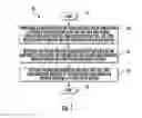Fig. 02 - Method of making a CMOS semiconductor device using a stressed silicon-on-insulator (SOI) wafer