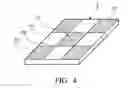 Fig. 04 - Three dimensional compositional profile in CIS-based absorber layers of thin film solar cells