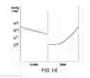 Fig. 40 - Inverted metamorphic multijunction solar cells having a permanent supporting substrate