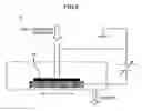 Fig. 07 - Forming method and forming apparatus of carbon nanotubes