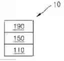 Fig. 02 - Organic light-emitting devices