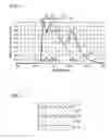 Fig. 02 - Organic electroluminescent element and lighting device