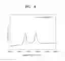 Fig. 09 - ELECTRODE CATALYST FOR FUEL CELL, METHOD OF PREPARING THE SAME, ELECTRODE FOR FUEL CELL INCLUDING THE ELECTROLYTE CATALYST, AND FUEL CELL INCLUDING THE ELECTRODE