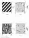 Fig. 07 - Beam forming with a passive frequency diverse aperture
