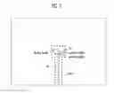 Fig. 03 - DIELECTRIC RESONATOR ANTENNA