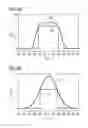 Fig. 07 - Method for Producing a Radiation-Emitting Component and Radiation-Emitting Component
