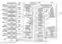 Fig. 01 - CIRCUIT BREAKER PANEL