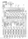 Fig. 03 - CIRCUIT BREAKER PANEL