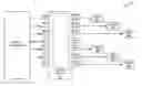 Fig. 01 - Distinguishing between overload and open load in off conditions