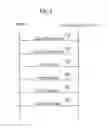 Fig. 08 - Management system, management method, control apparatus, and power generation apparatus