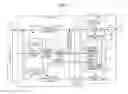 Fig. 02 - ELECTRONIC DEVICE