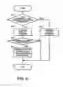 Fig. 06 - Controller for motor generator