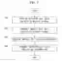 Fig. 08 - Apparatus and method for collecting state information of solar module