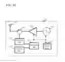 Fig. 34 - Transmission apparatus and transmission method