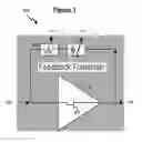 Fig. 02 - Method and system for linearizing an amplifier using transistor-level dynamic feedback