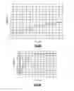 Fig. 08 - Feedback and impedance circuits, devices and methods for broadband radio-frequency amplifiers