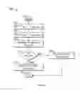 Fig. 09 - Digital equalizer adaptation using on-die instrument