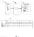 Fig. 04 - GENRE DEPENDENT AUDIO LEVEL CONTROL