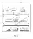 Fig. 05 - GENRE DEPENDENT AUDIO LEVEL CONTROL