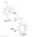 Fig. 08 - Composite RF current attenuator for a medical lead