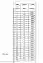 Fig. 42 - Composite RF current attenuator for a medical lead