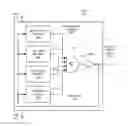 Fig. 01 - System and method for a dynamic voltage controlled oscillator