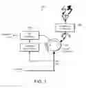 Fig. 02 - Same-aperture any-frequency simultaneous transmit and receive communication system