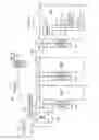 Fig. 02 - Systems and methods for implementing application profiles and device classes in power line communication (PLC) environments