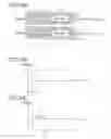 Fig. 35 - Directional coupling communication apparatus