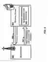 Fig. 07 - Beamforming signaling in a wireless network