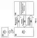Fig. 09 - Beamforming signaling in a wireless network