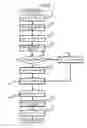 Fig. 09 - Radio and antenna selection method for radio