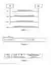 Fig. 02 - Implementing codebook subset restrictions in wireless communication systems