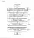 Fig. 06 - VSAT SYSTEM FOR HYBRID OPERATION OF STAR-MESH NETWORK AND METHOD FOR CONTROLLING THEREOF