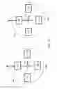Fig. 04 - Disturbance tolerant optical device