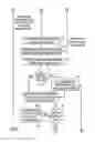 Fig. 07 - Precision timing in a data over cable service interface specification (DOCSIS) system