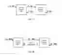 Fig. 02 - Method, system and device for synchronizing clocks