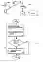 Fig. 02 - Transmission adaptation