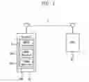 Fig. 02 - Modem and driving method thereof