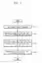 Fig. 08 - Modem and driving method thereof