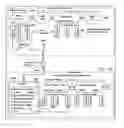 Fig. 07 - Restructuring the computer and its association with the internet